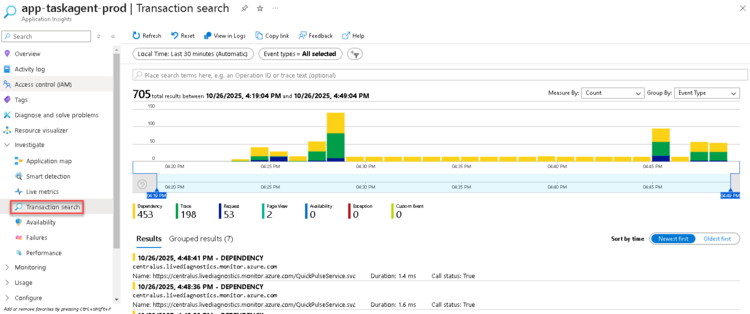 10. distributed traces